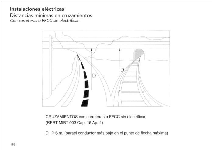 CONSTRUCCION (174)